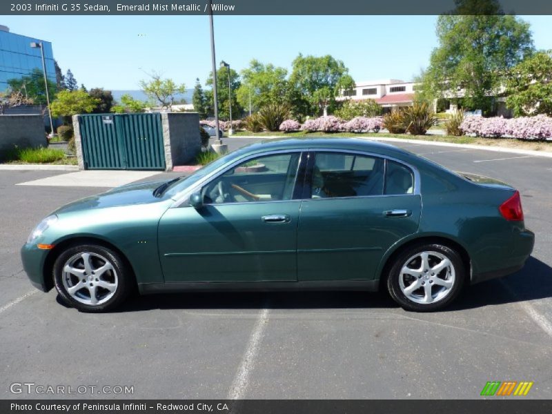 Emerald Mist Metallic / Willow 2003 Infiniti G 35 Sedan