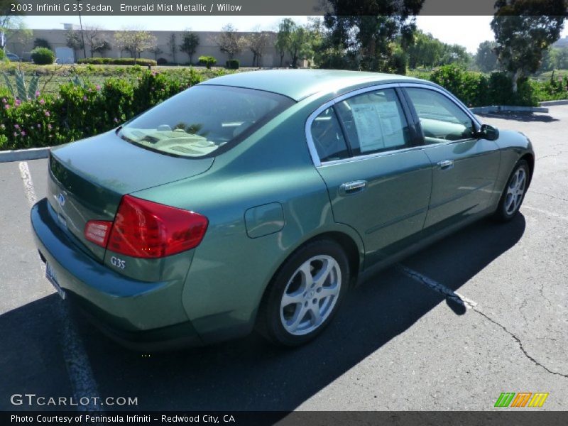 Emerald Mist Metallic / Willow 2003 Infiniti G 35 Sedan