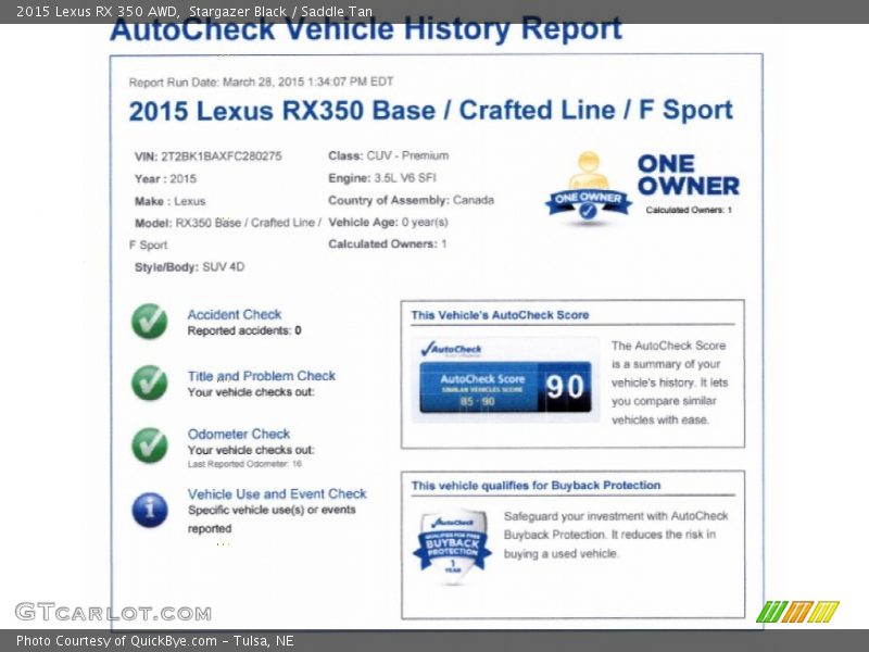 Stargazer Black / Saddle Tan 2015 Lexus RX 350 AWD