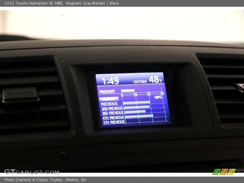 Magnetic Gray Metallic / Black 2012 Toyota Highlander SE 4WD