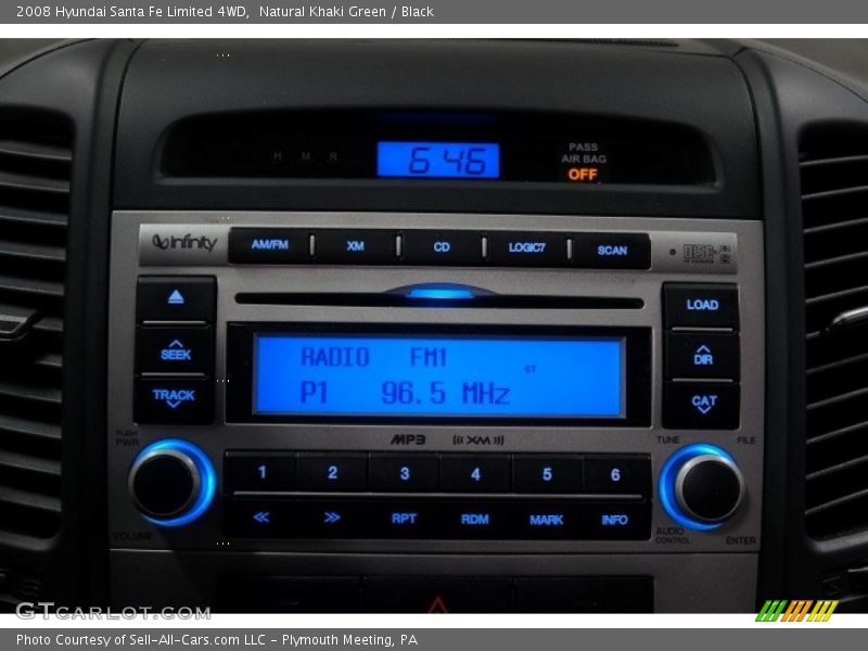 Natural Khaki Green / Black 2008 Hyundai Santa Fe Limited 4WD