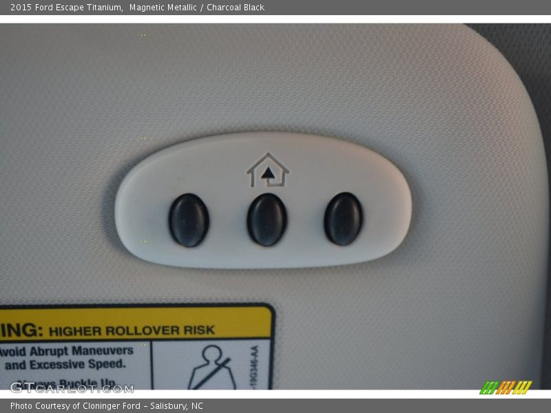 Magnetic Metallic / Charcoal Black 2015 Ford Escape Titanium