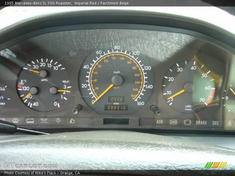 Imperial Red / Parchment Beige 1995 Mercedes-Benz SL 500 Roadster
