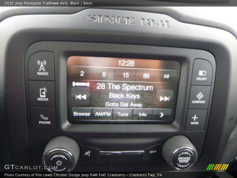 Black / Black 2015 Jeep Renegade Trailhawk 4x4