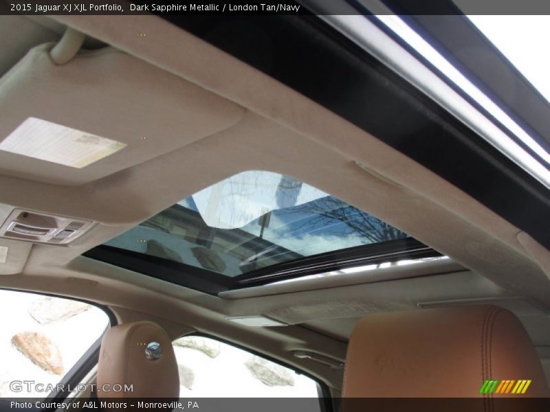 Sunroof of 2015 XJ XJL Portfolio
