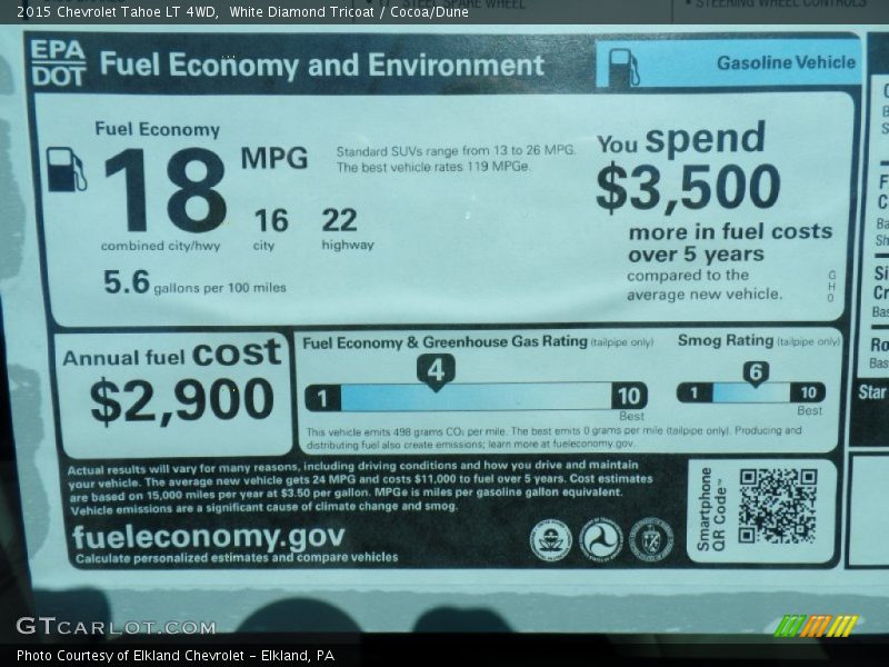 2015 Tahoe LT 4WD Window Sticker