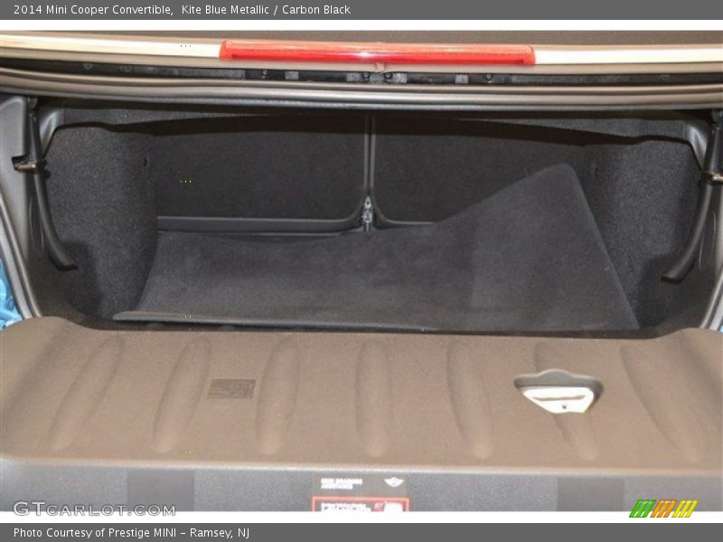 Kite Blue Metallic / Carbon Black 2014 Mini Cooper Convertible