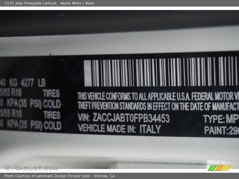 Alpine White / Black 2015 Jeep Renegade Latitude