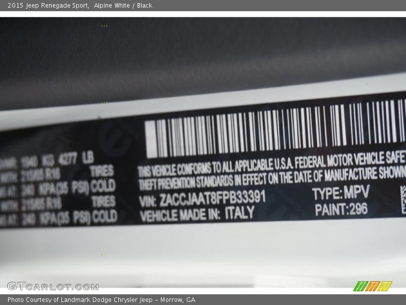 Alpine White / Black 2015 Jeep Renegade Sport
