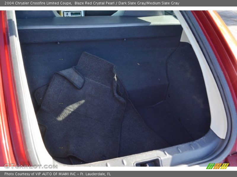 Blaze Red Crystal Pearl / Dark Slate Gray/Medium Slate Gray 2004 Chrysler Crossfire Limited Coupe