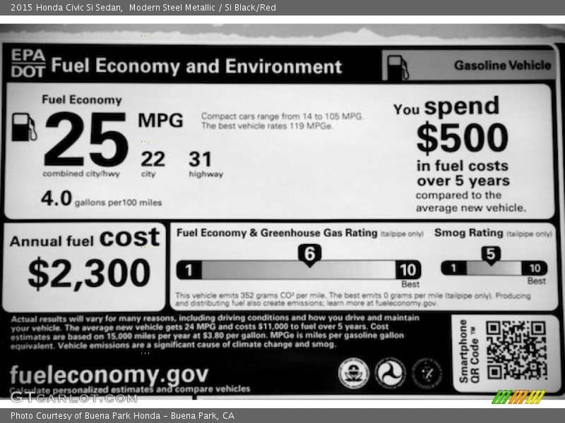 Modern Steel Metallic / Si Black/Red 2015 Honda Civic Si Sedan