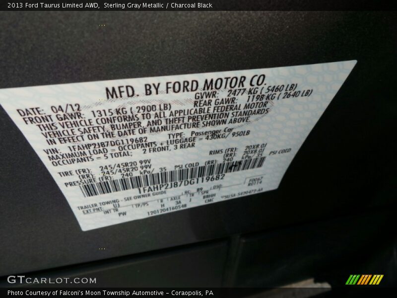 Sterling Gray Metallic / Charcoal Black 2013 Ford Taurus Limited AWD
