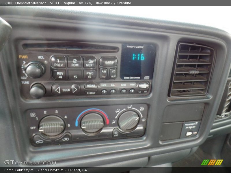 Onyx Black / Graphite 2000 Chevrolet Silverado 1500 LS Regular Cab 4x4