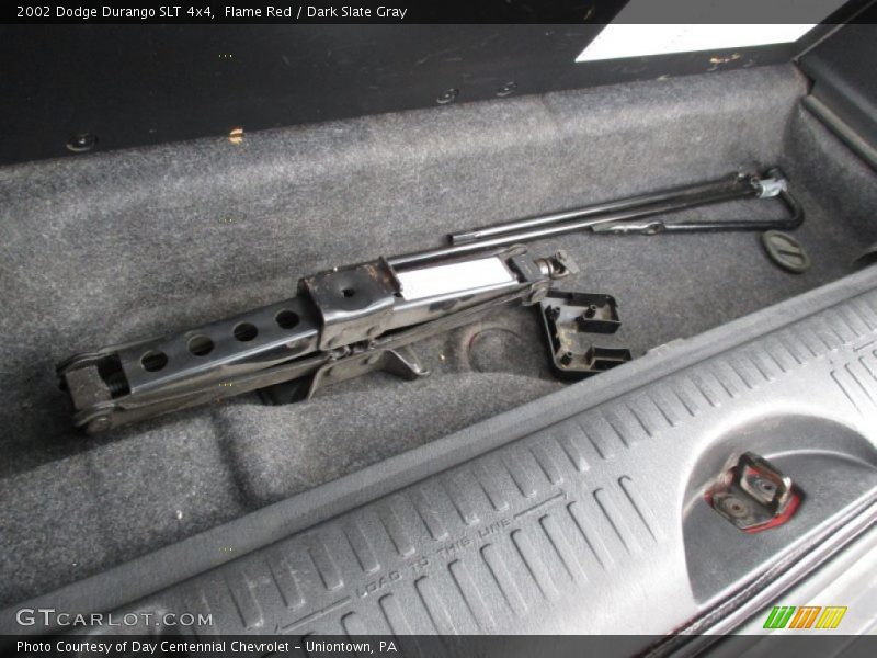 Tool Kit of 2002 Durango SLT 4x4