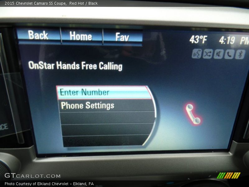 Red Hot / Black 2015 Chevrolet Camaro SS Coupe