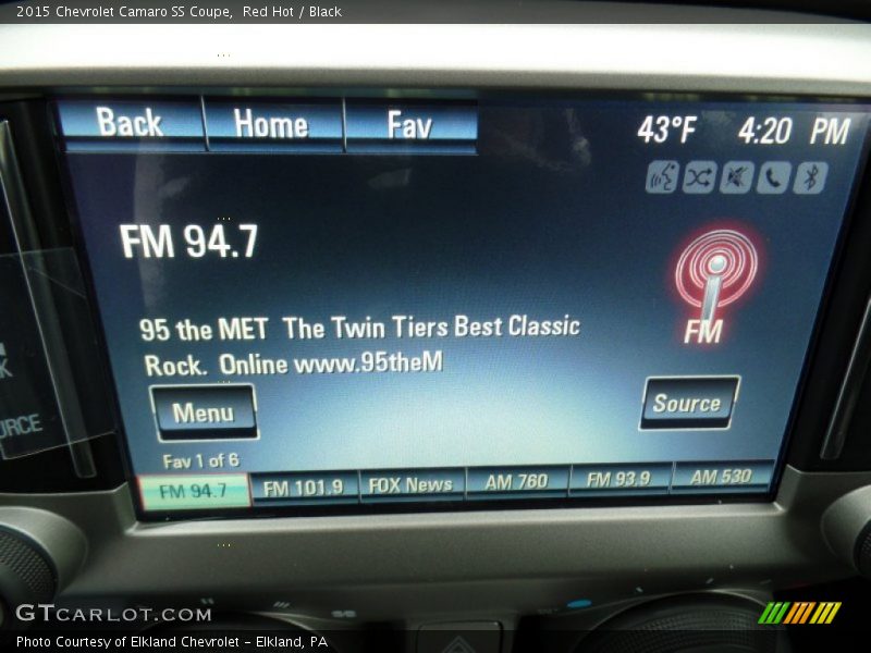 Red Hot / Black 2015 Chevrolet Camaro SS Coupe