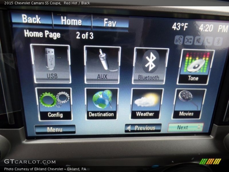 Red Hot / Black 2015 Chevrolet Camaro SS Coupe