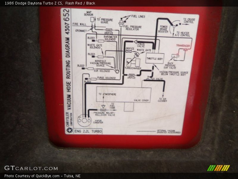 Flash Red / Black 1986 Dodge Daytona Turbo Z CS