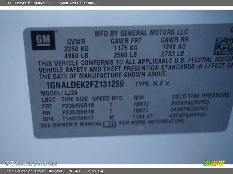 Summit White / Jet Black 2015 Chevrolet Equinox LTZ