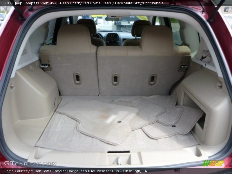 Deep Cherry Red Crystal Pearl / Dark Slate Gray/Light Pebble 2013 Jeep Compass Sport 4x4