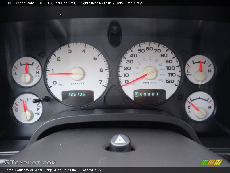  2003 Ram 1500 ST Quad Cab 4x4 ST Quad Cab 4x4 Gauges