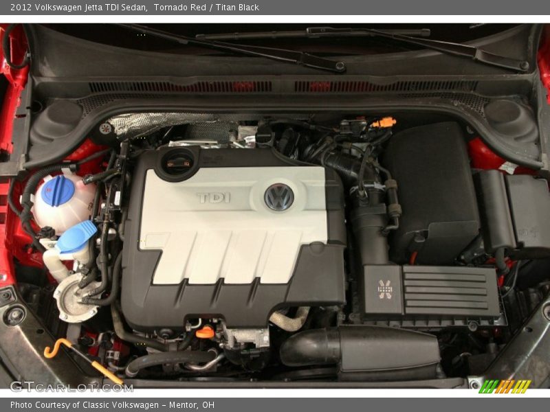 Tornado Red / Titan Black 2012 Volkswagen Jetta TDI Sedan