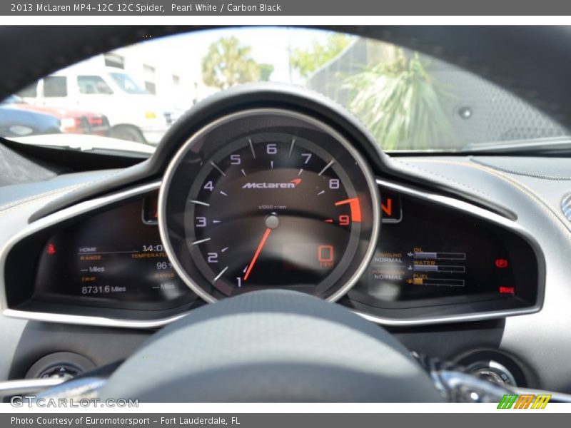  2013 MP4-12C 12C Spider 12C Spider Gauges