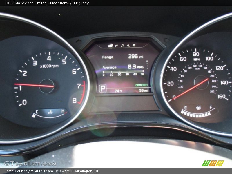  2015 Sedona Limited Limited Gauges