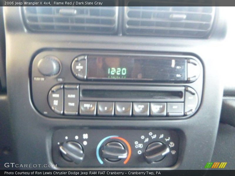 Flame Red / Dark Slate Gray 2006 Jeep Wrangler X 4x4