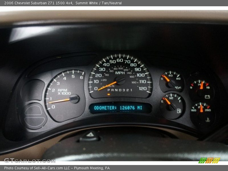 Summit White / Tan/Neutral 2006 Chevrolet Suburban Z71 1500 4x4