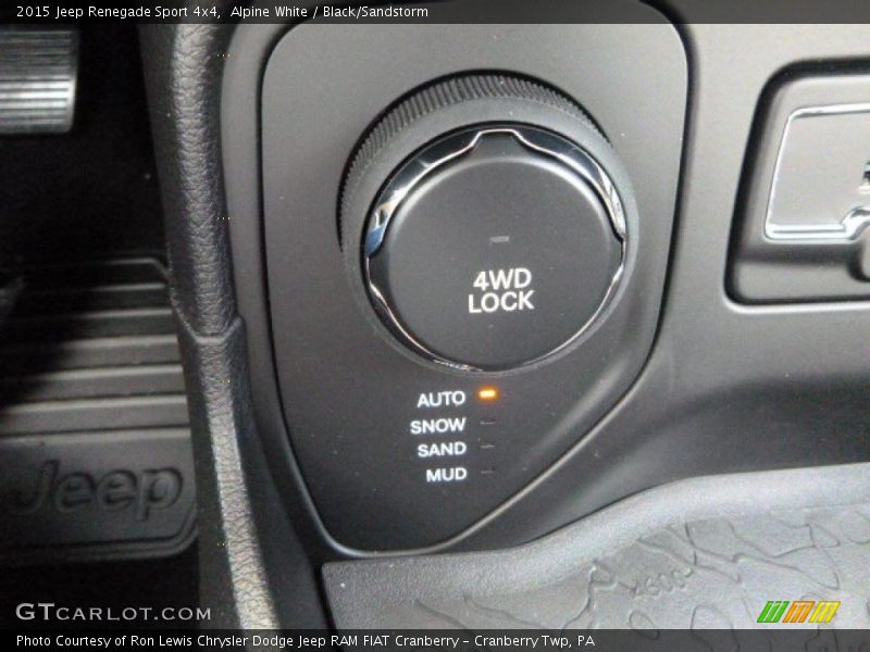Controls of 2015 Renegade Sport 4x4