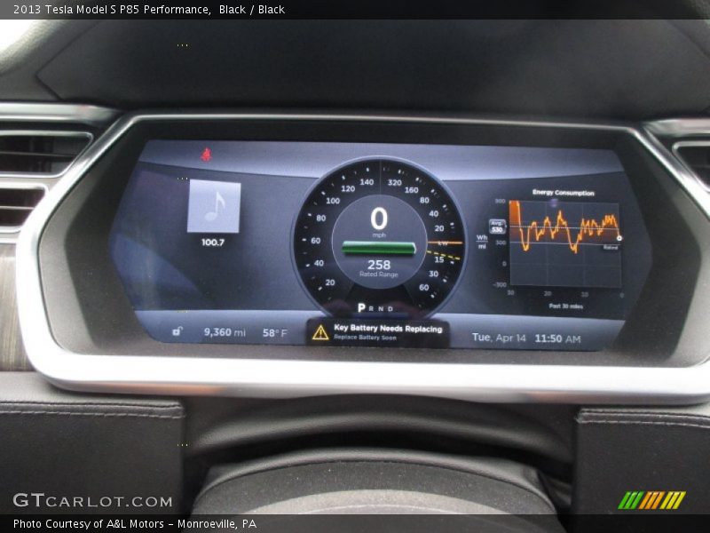  2013 Model S P85 Performance P85 Performance Gauges