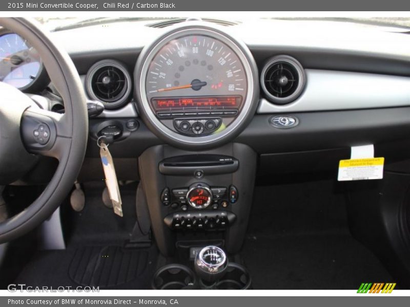 Chili Red / Carbon Black 2015 Mini Convertible Cooper