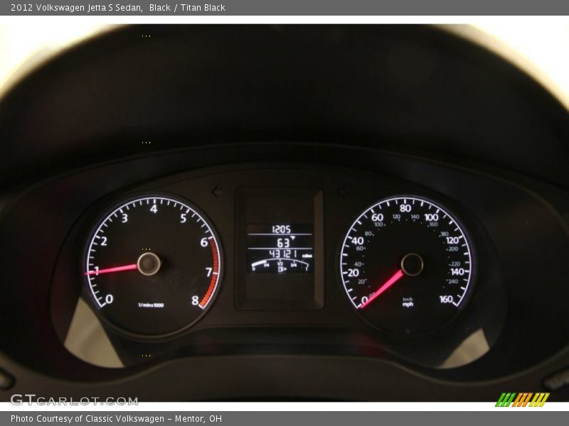 2012 Jetta S Sedan S Sedan Gauges
