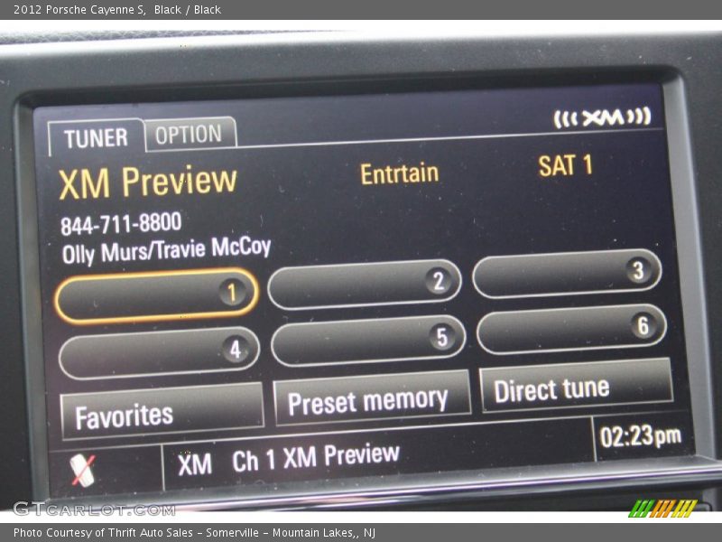 Black / Black 2012 Porsche Cayenne S