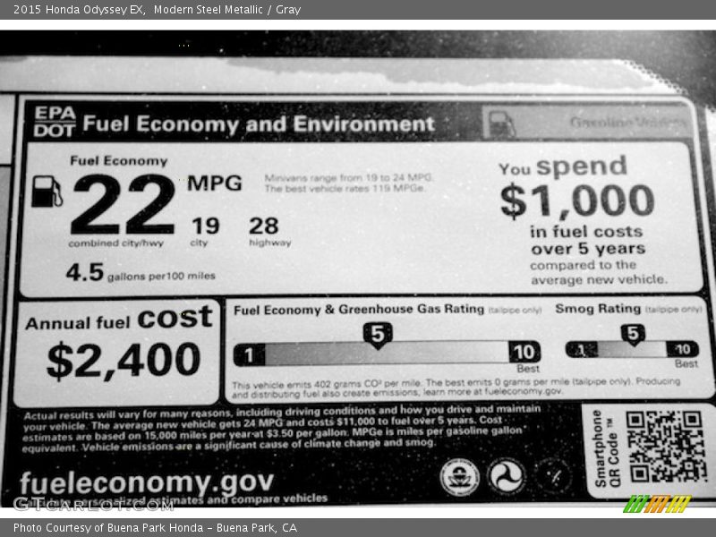 Modern Steel Metallic / Gray 2015 Honda Odyssey EX