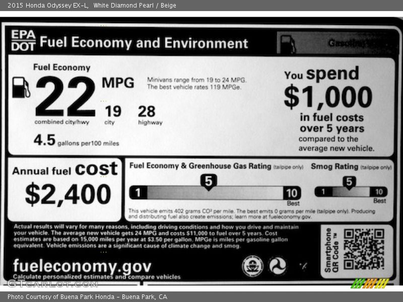 White Diamond Pearl / Beige 2015 Honda Odyssey EX-L