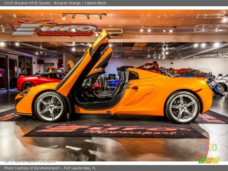McLaren Orange / Carbon Black 2015 McLaren 650S Spyder