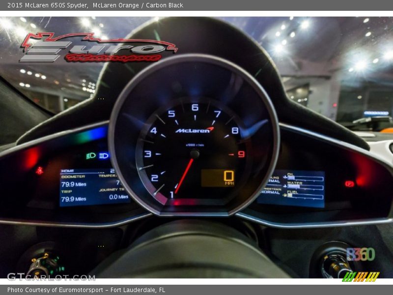  2015 650S Spyder Spyder Gauges