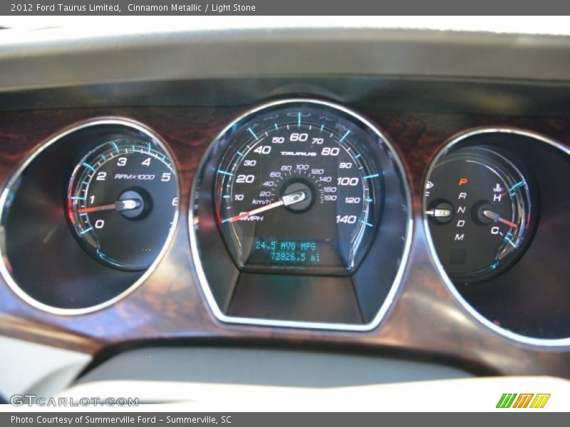  2012 Taurus Limited Limited Gauges