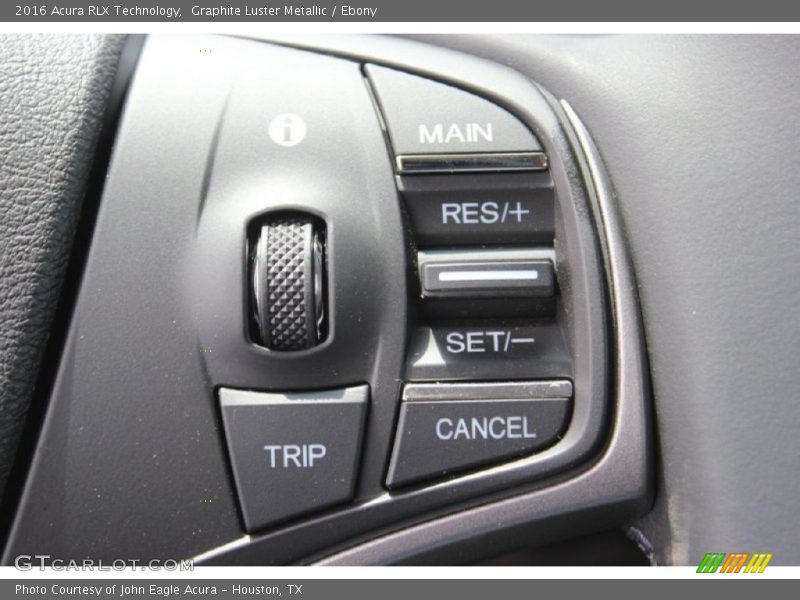 Controls of 2016 RLX Technology