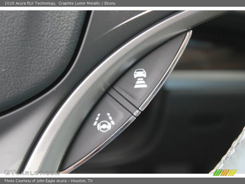 Controls of 2016 RLX Technology