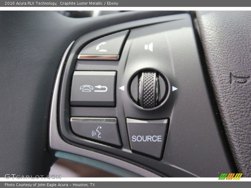 Controls of 2016 RLX Technology