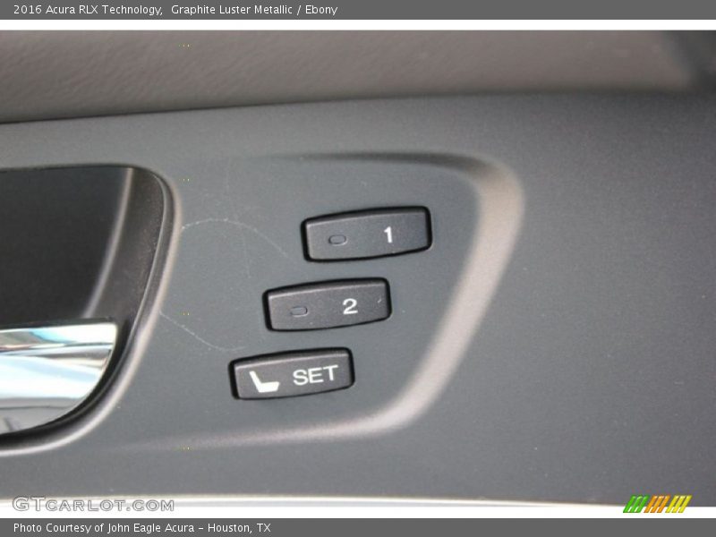 Controls of 2016 RLX Technology