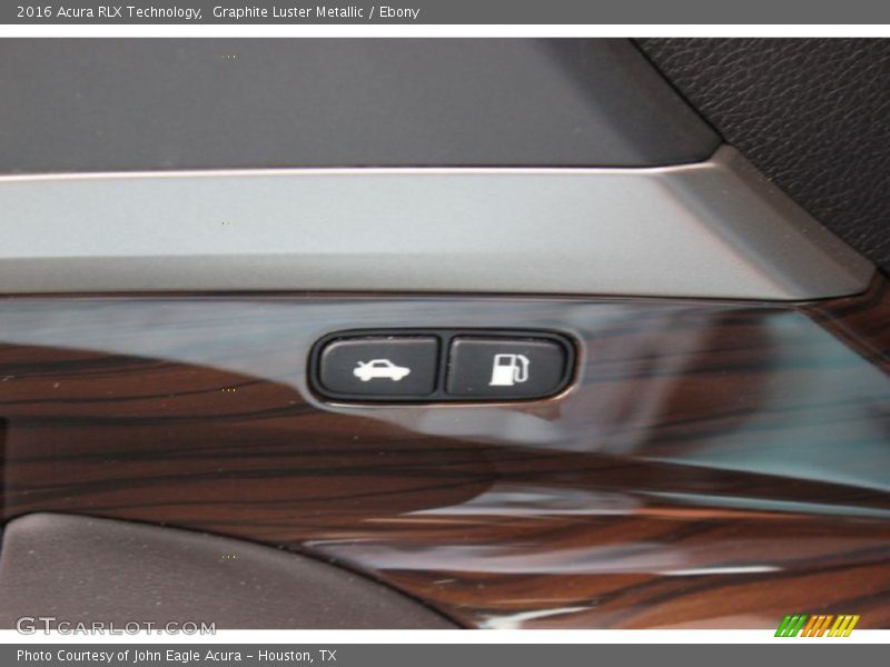 Controls of 2016 RLX Technology