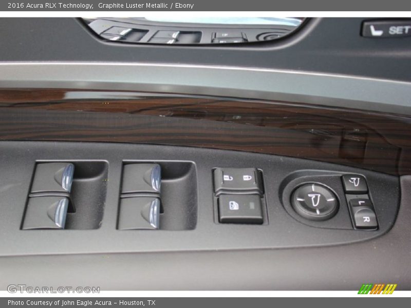 Controls of 2016 RLX Technology