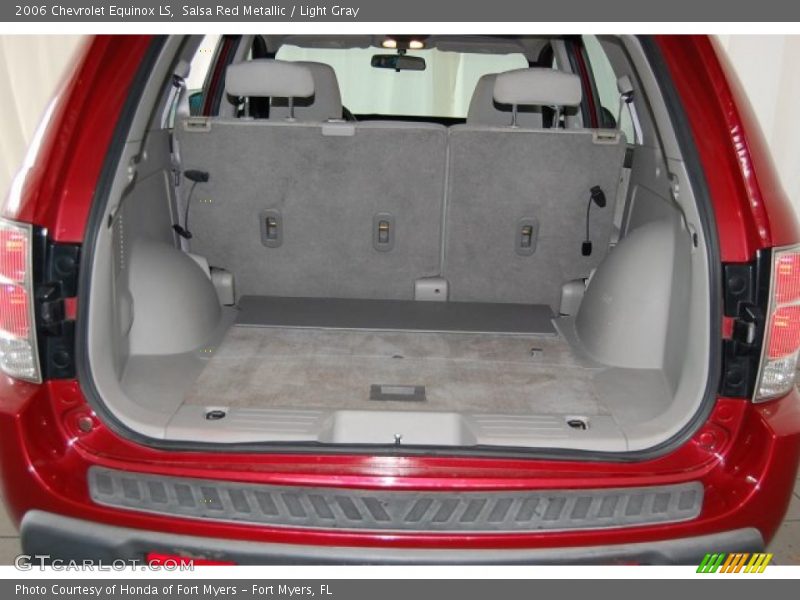 Salsa Red Metallic / Light Gray 2006 Chevrolet Equinox LS