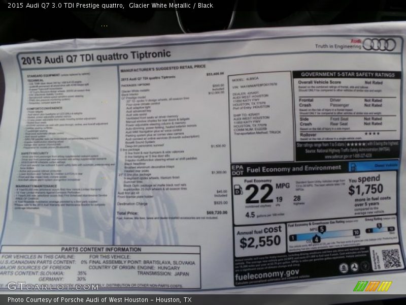  2015 Q7 3.0 TDI Prestige quattro Window Sticker