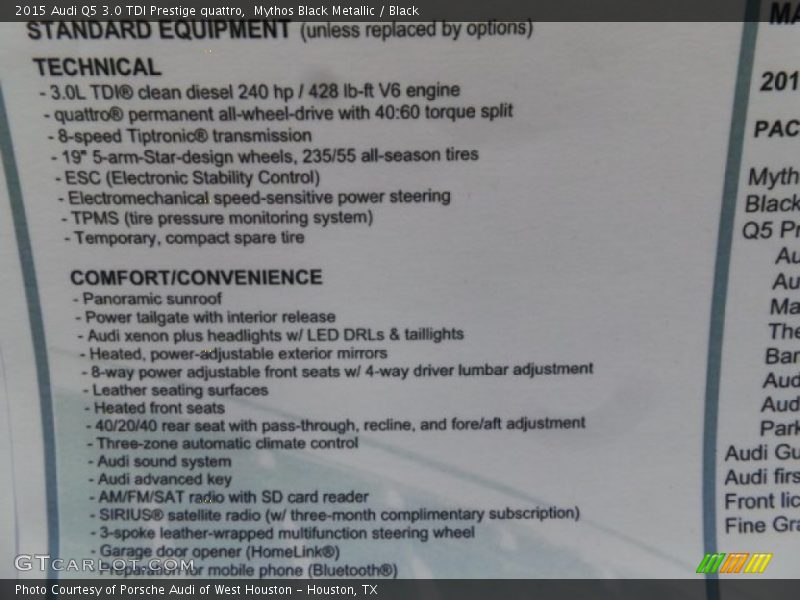  2015 Q5 3.0 TDI Prestige quattro Window Sticker