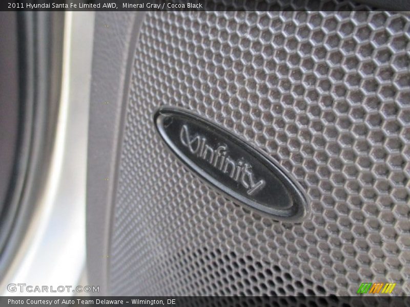Mineral Gray / Cocoa Black 2011 Hyundai Santa Fe Limited AWD
